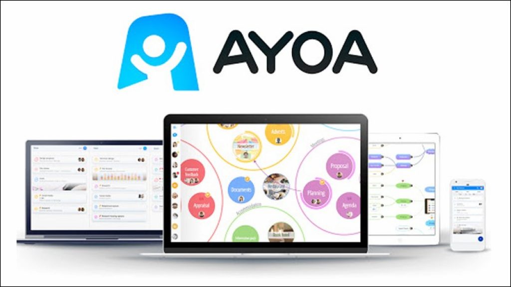 Ayoa (iMindMap) - ứng dụng vẽ sơ đồ tư duy