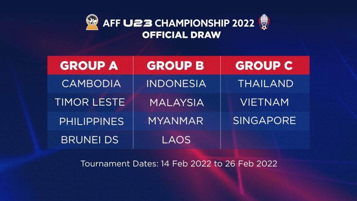 Lịch thi đấu U23 Đông Nam Á 2022 của U23 Việt Nam