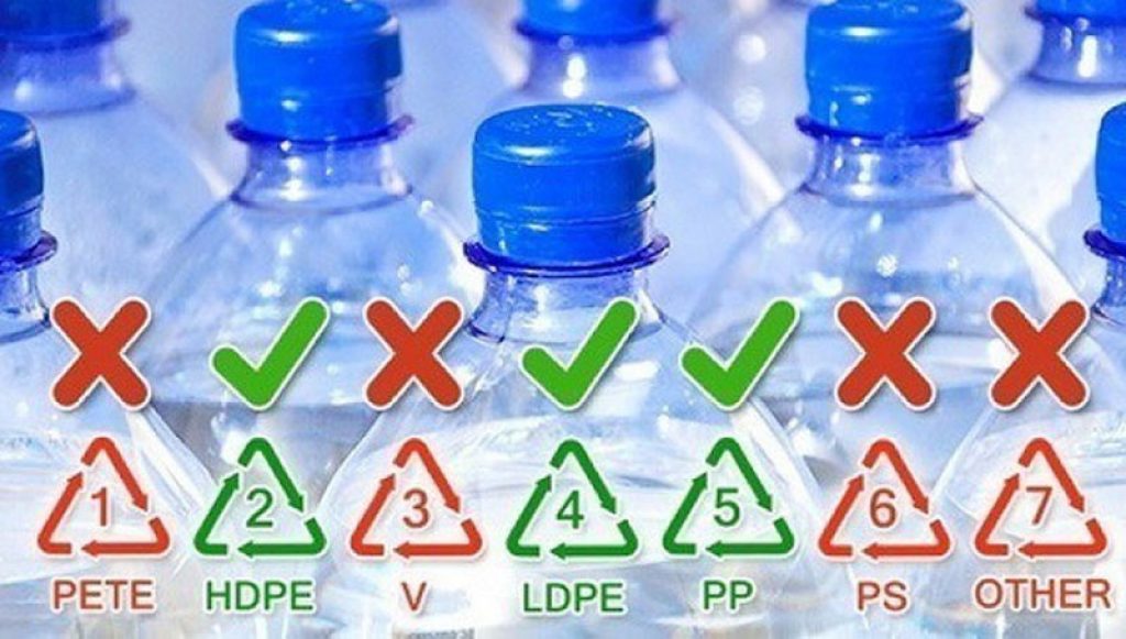 Nên chọn các sản phẩm nhựa có đánh số 2,4,5